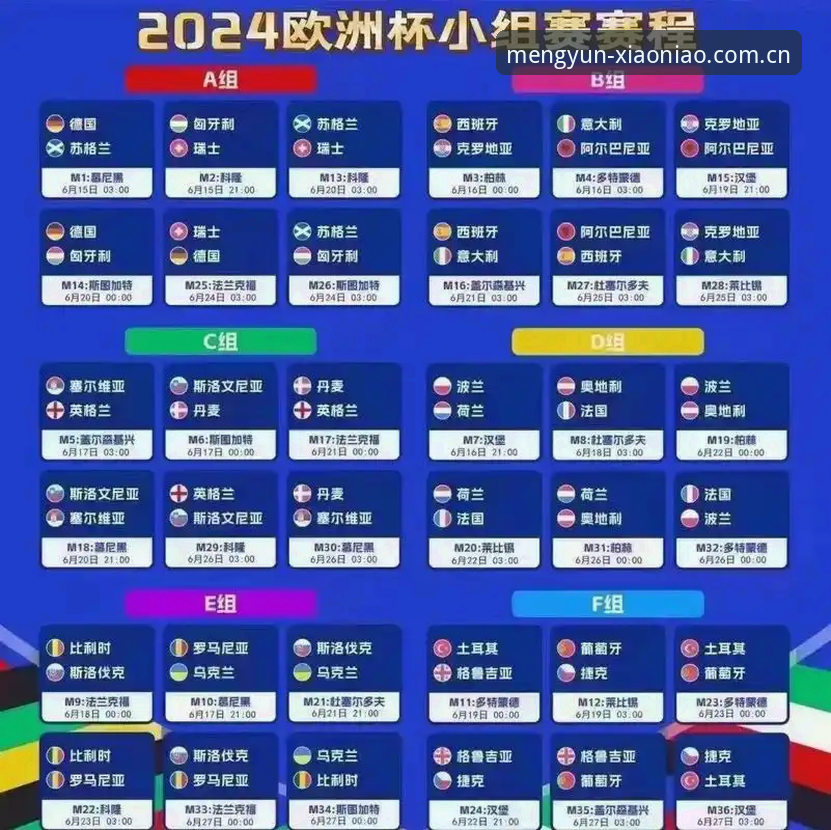 U17世界杯观赛完整指南：从抽签分组到淘汰赛全攻略