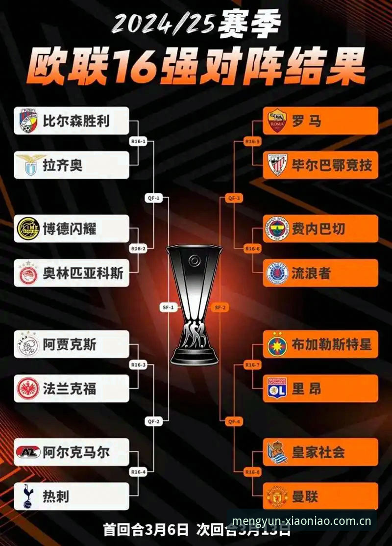 欧联杯决赛完整观赛指南：从维拉3-0夺冠看小鸟体育平台如何重塑赛事体验