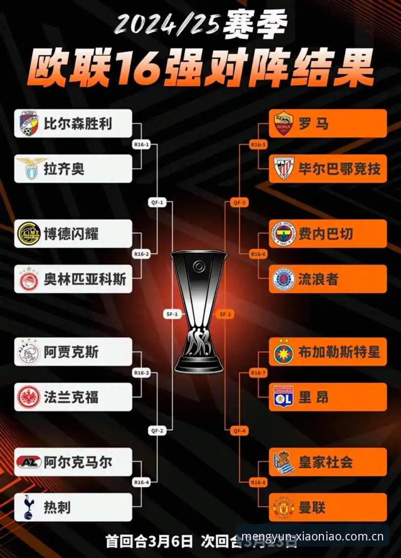 3球完胜！维拉夺欧联杯的5个关键数字